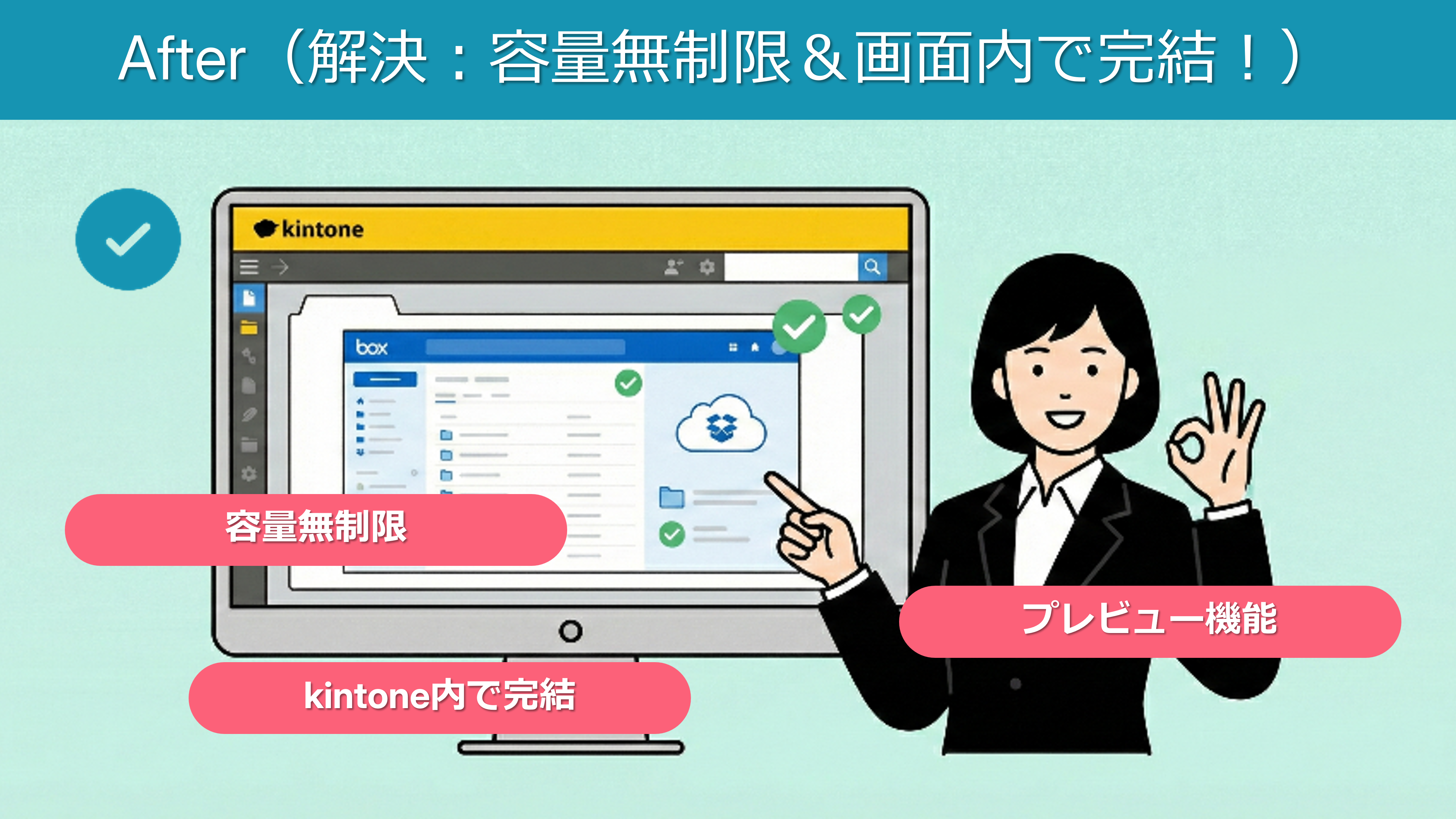 Box連携プラグイン for kintone