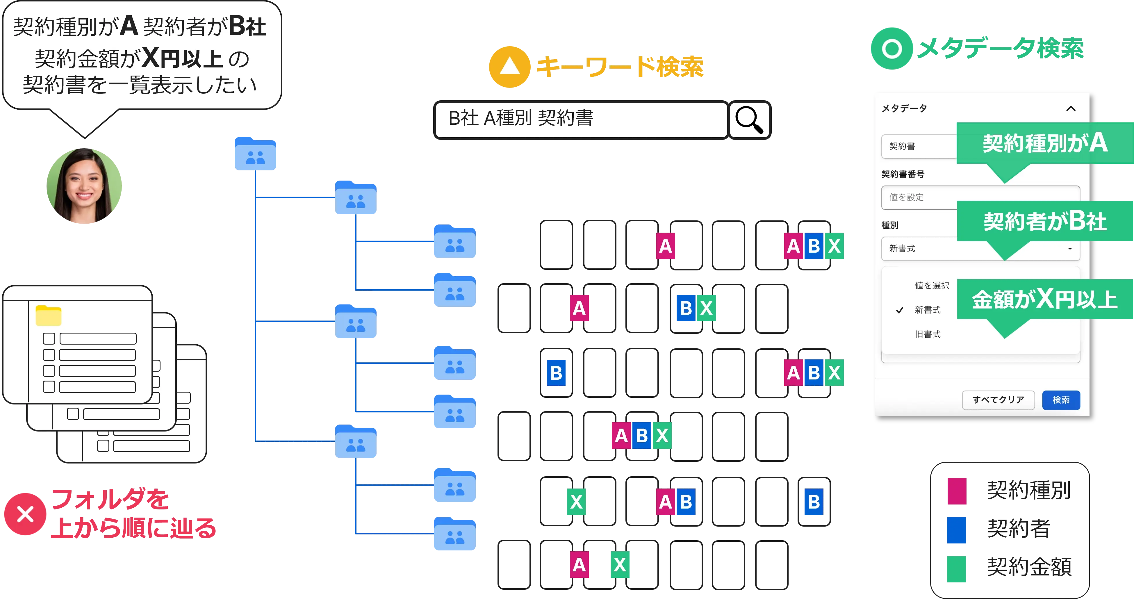 box-extract-02.webp