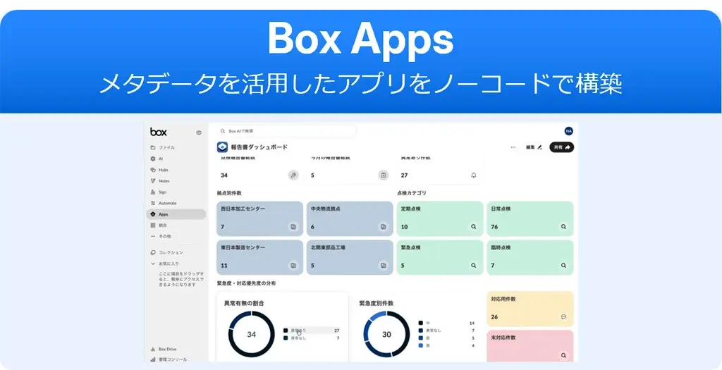 box-apps