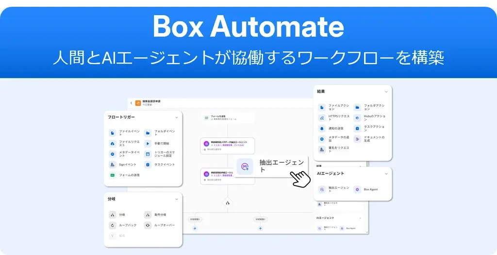 box-automate