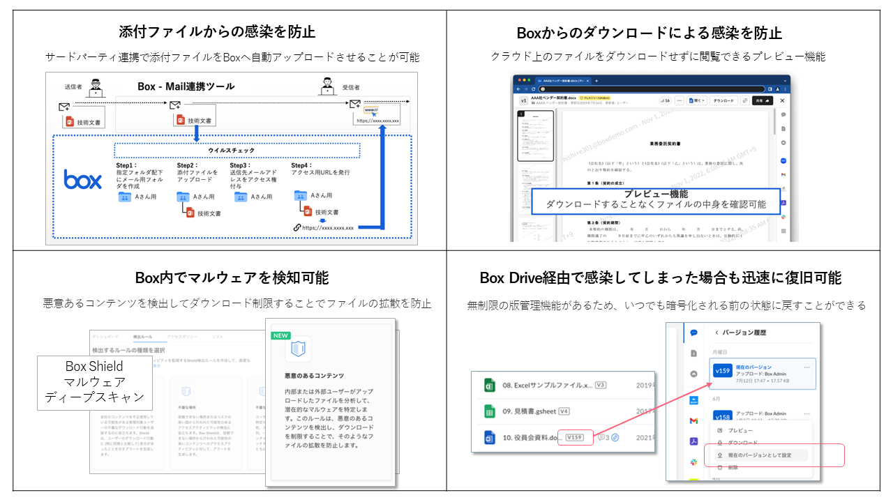 ランサムウェアへの対策方法は？ | Box